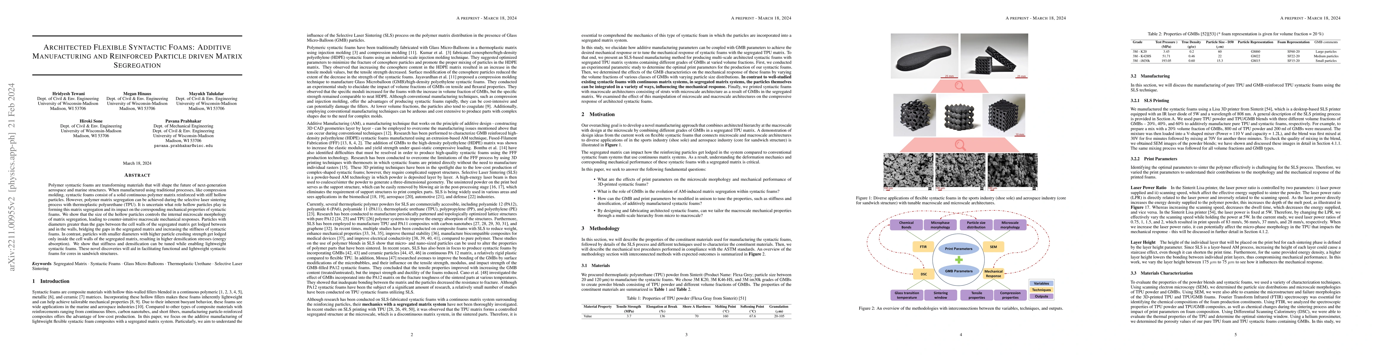 Thumbnail for Architected Flexible Syntactic Foams: Additive Manufacturing and
  Reinforcing Particle driven Matrix Segregation