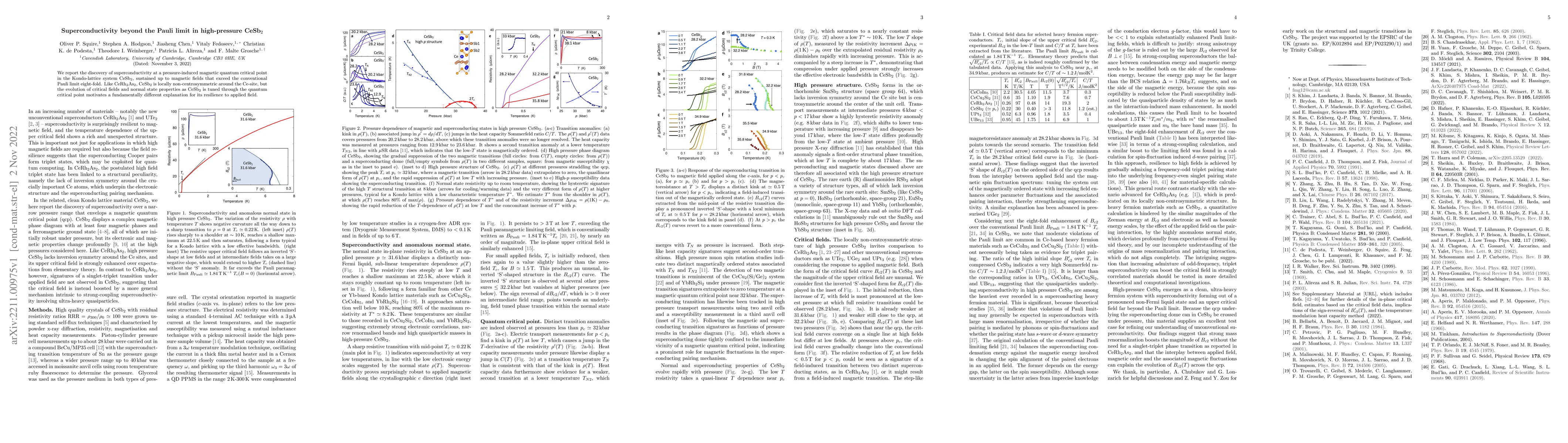 Thumbnail for Superconductivity beyond the Pauli limit in high-pressure CeSb2