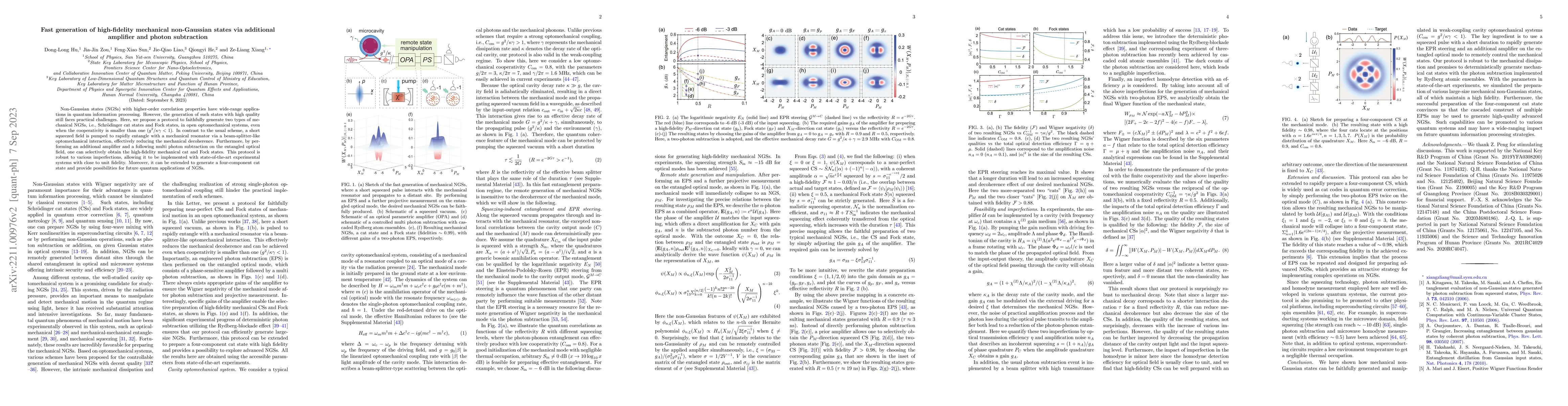 Thumbnail for Fast Generation of High-Fidelity Mechanical Non-Gaussian States via
  Additional Amplifier and Photon Subtraction