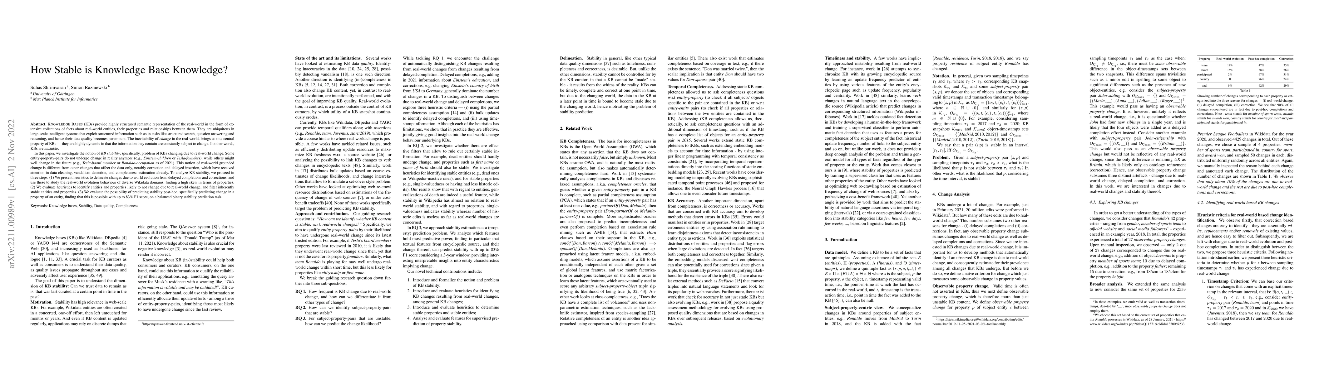Thumbnail for How Stable is Knowledge Base Knowledge?