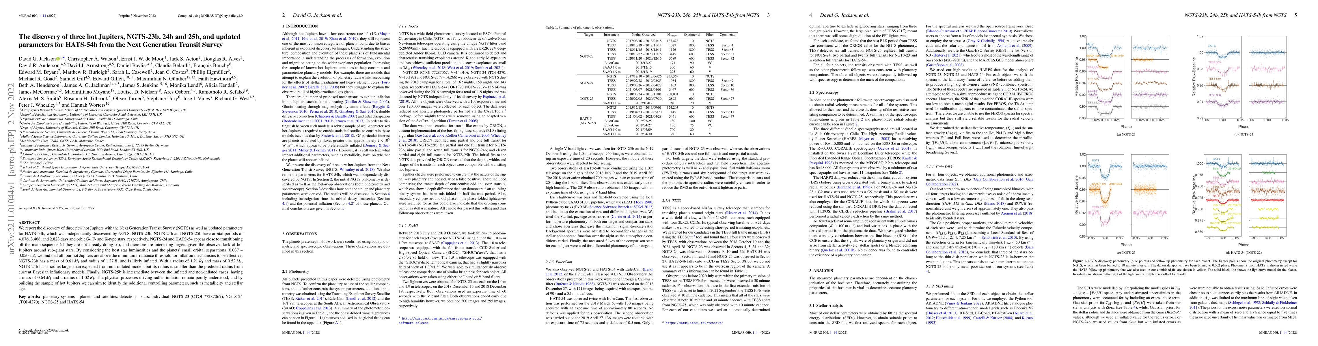 Thumbnail for The discovery of three hot Jupiters, NGTS-23b, 24b and 25b, and updated
  parameters for HATS-54b from the Next Generation Transit Survey