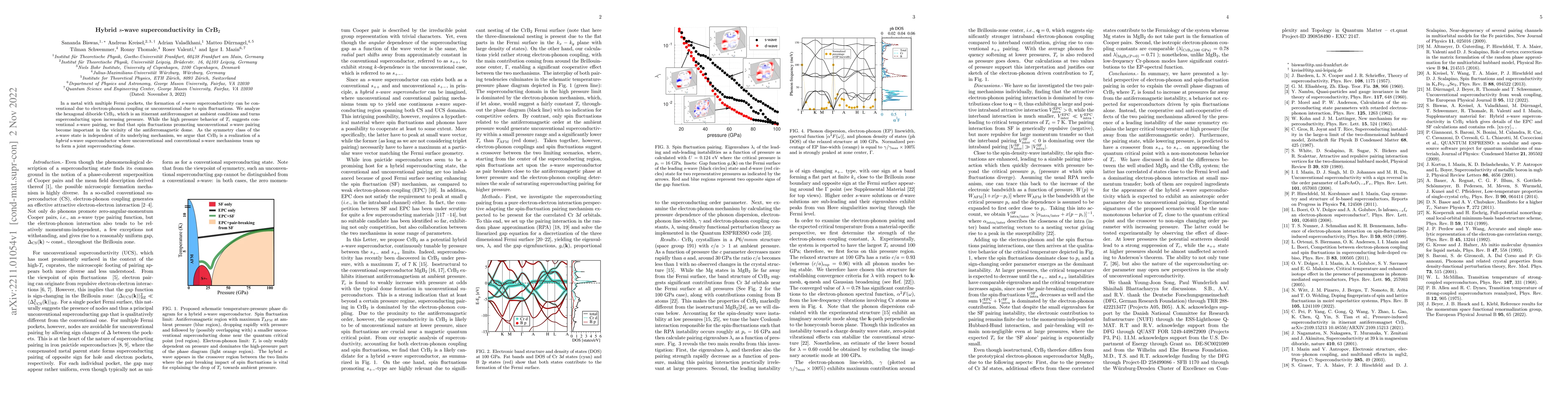 Thumbnail for Hybrid s-wave superconductivity in CrB$_2$