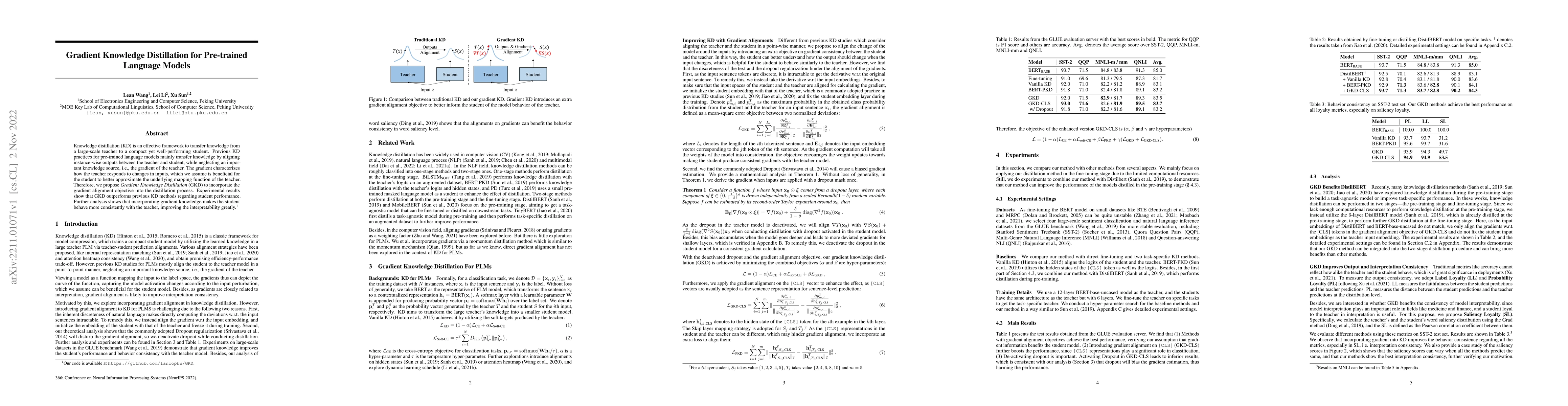Thumbnail for Gradient Knowledge Distillation for Pre-trained Language Models