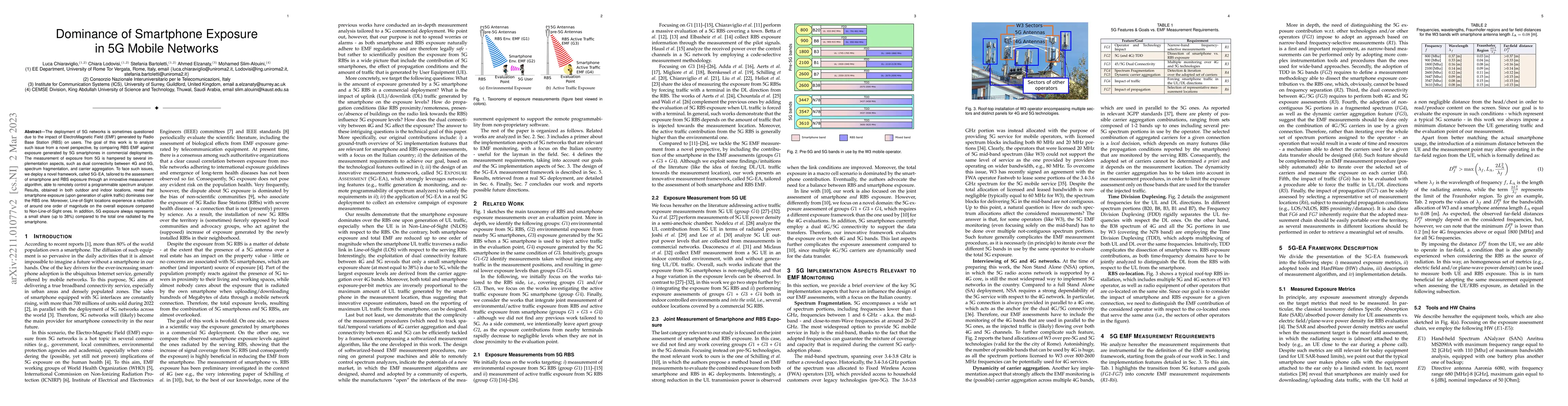 Thumbnail for Dominance of Smartphone Exposure in 5G Mobile Networks