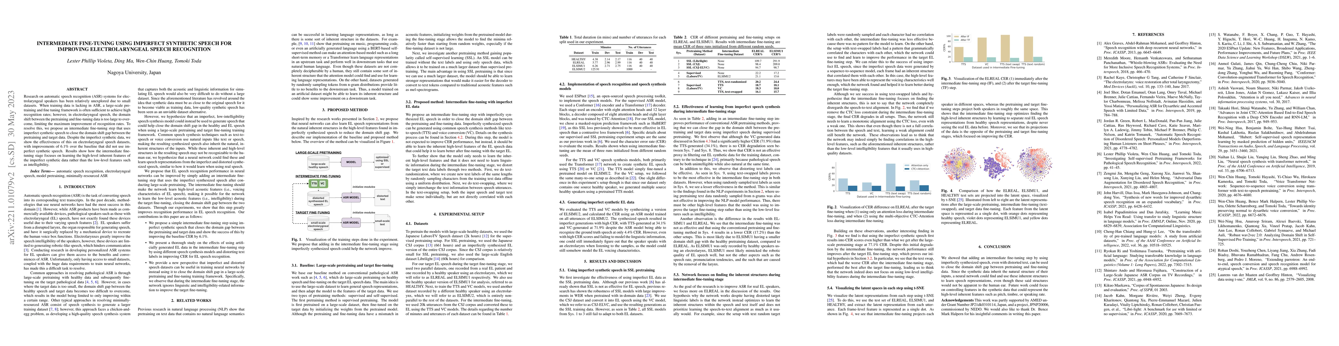 Thumbnail for Intermediate Fine-Tuning Using Imperfect Synthetic Speech for Improving
  Electrolaryngeal Speech Recognition