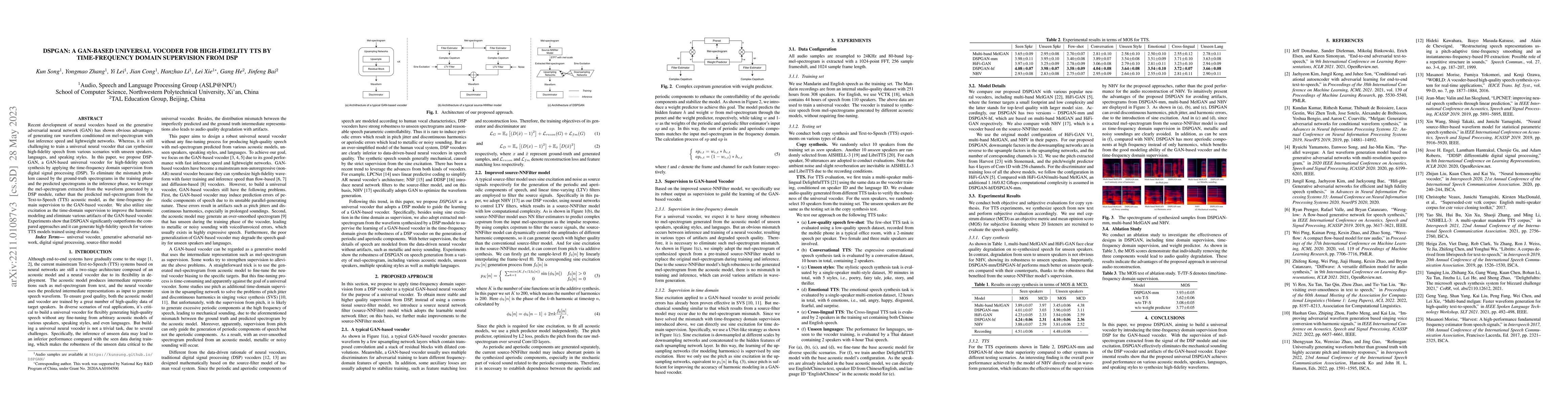 Thumbnail for DSPGAN: a GAN-based universal vocoder for high-fidelity TTS by
  time-frequency domain supervision from DSP