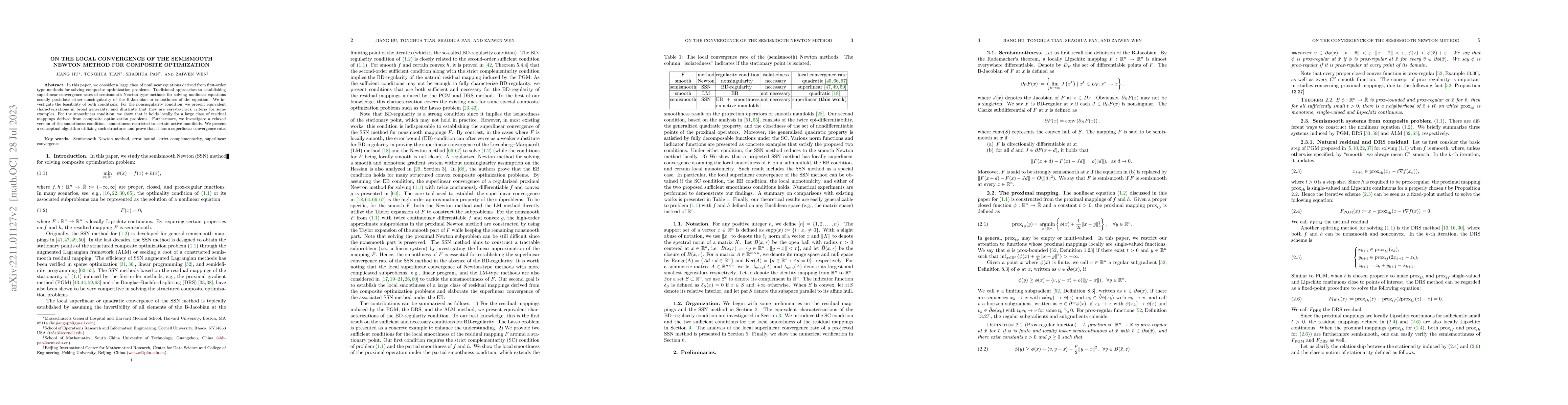 Thumbnail for On the local convergence of the semismooth Newton method for composite
  optimization