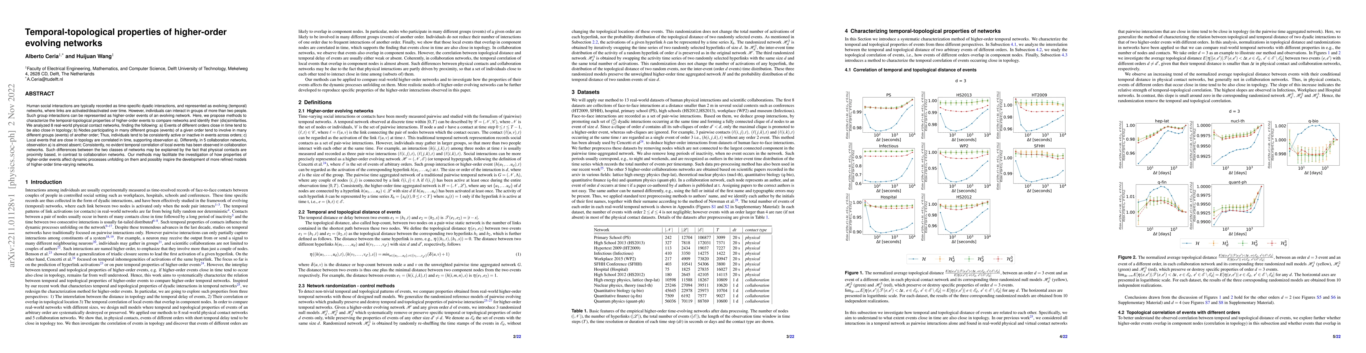 Thumbnail for Temporal-topological properties of higher-order evolving networks