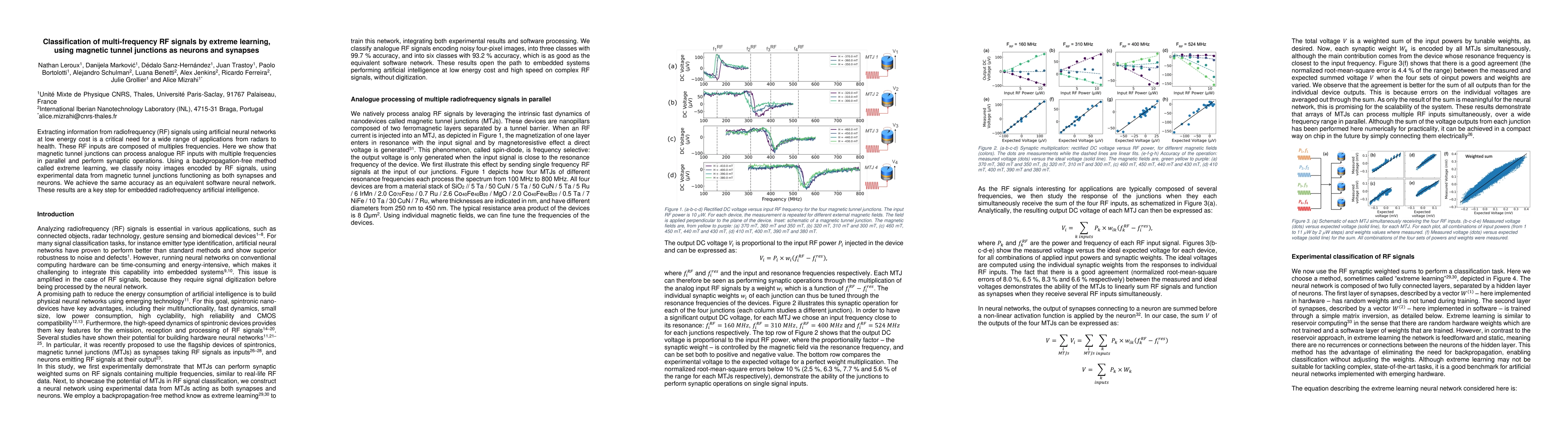 Thumbnail for Classification of multi-frequency RF signals by extreme learning, using
  magnetic tunnel junctions as neurons and synapses