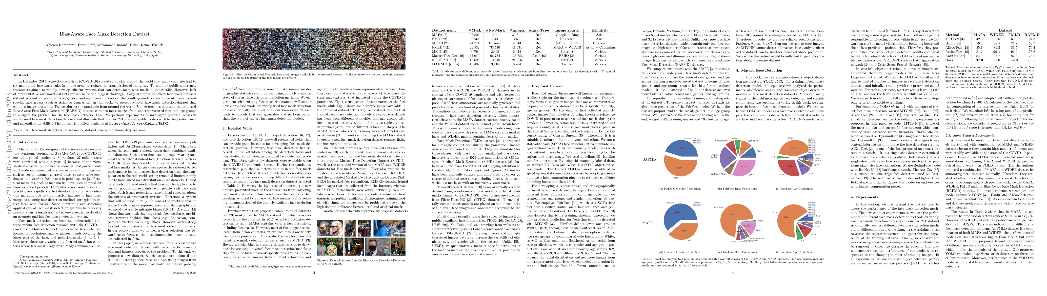 Thumbnail for Bias-Aware Face Mask Detection Dataset