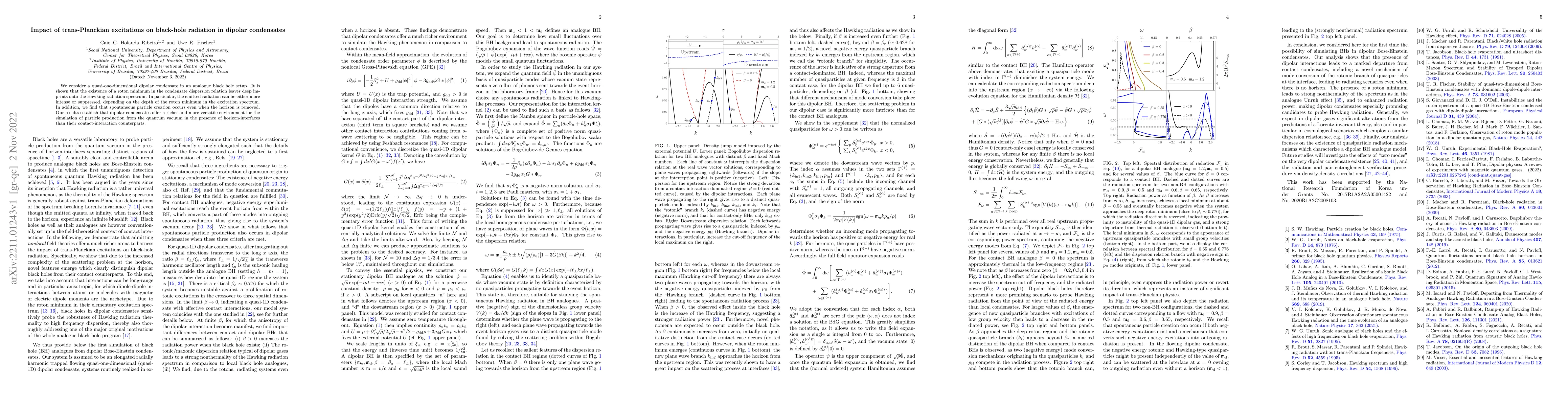 Thumbnail for Impact of trans-Planckian excitations on black-hole radiation in dipolar
  condensates