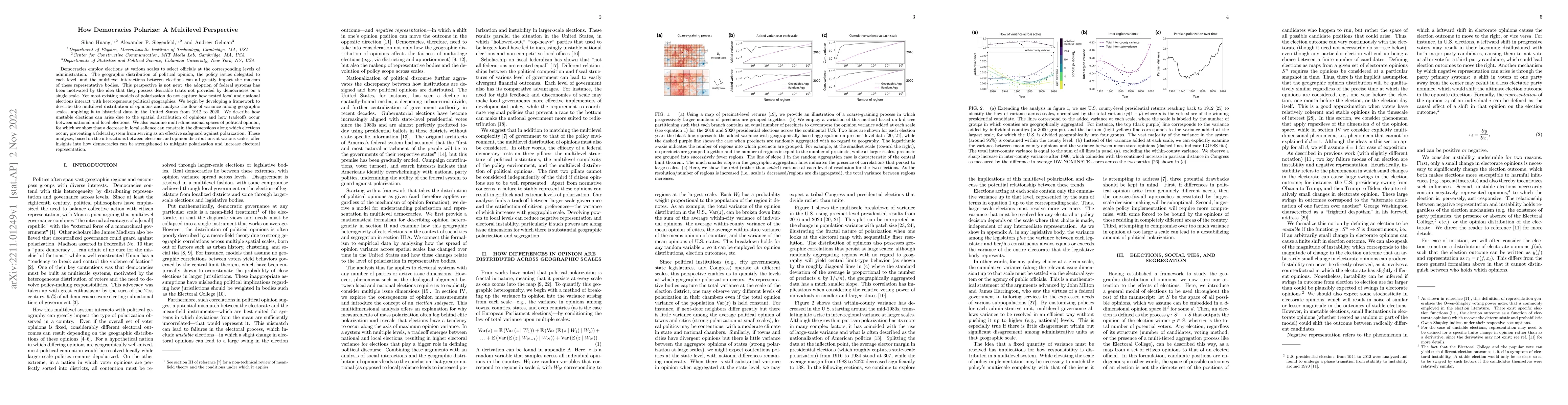 Thumbnail for How Democracies Polarize: A Multilevel Perspective