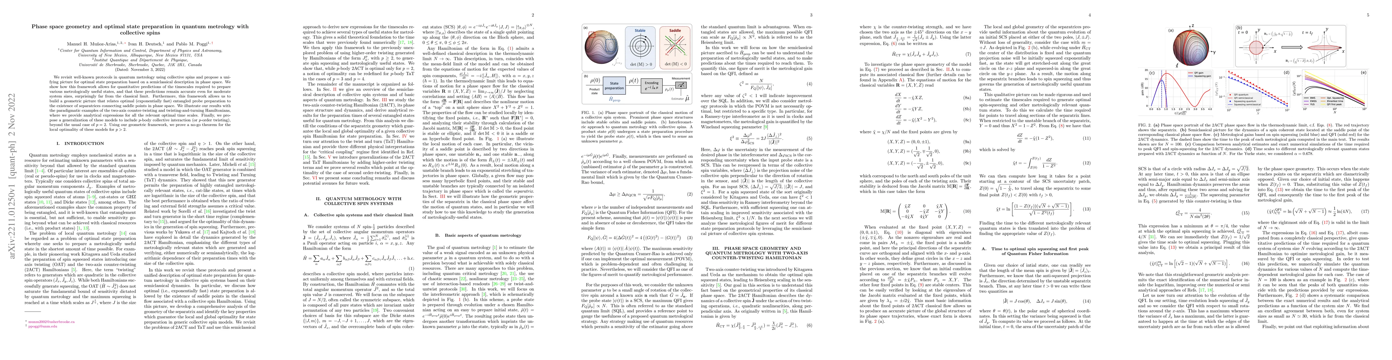 Thumbnail for Phase space geometry and optimal state preparation in quantum metrology
  with collective spins