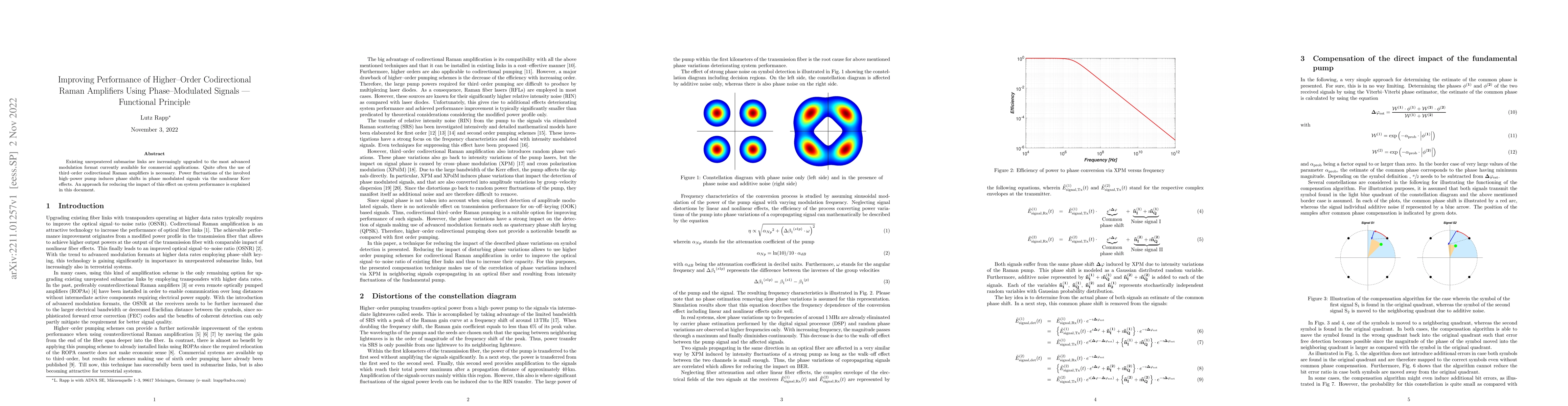 Thumbnail for Improving Performance of Higher-Order Codirectional Raman Amplifiers
  Using Phase-Modulated Signals -- Functional Principle