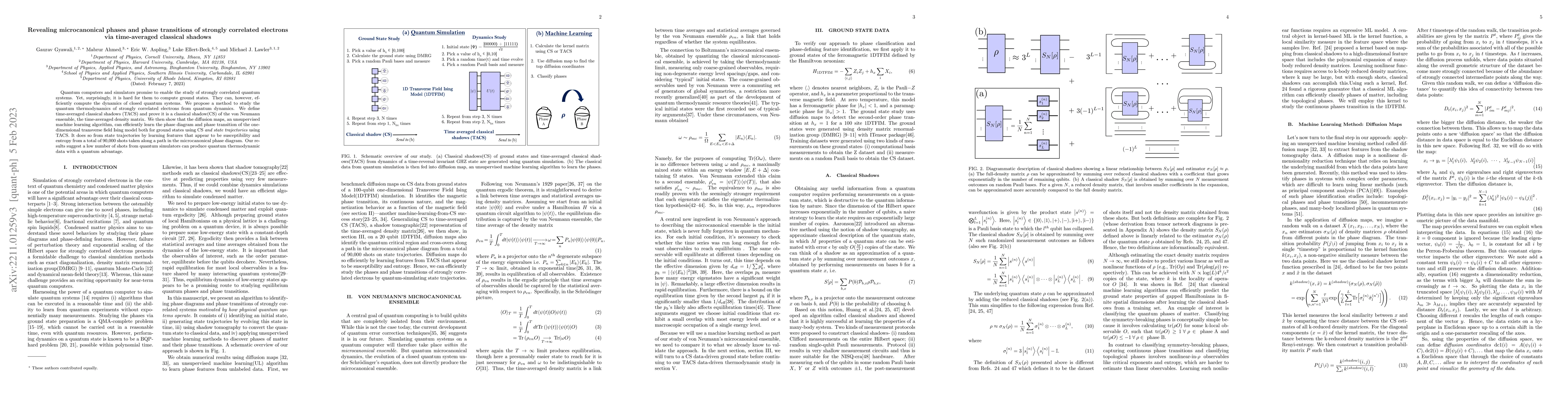 Thumbnail for Revealing microcanonical phases and phase transitions of strongly
  correlated electrons via time-averaged classical shadows