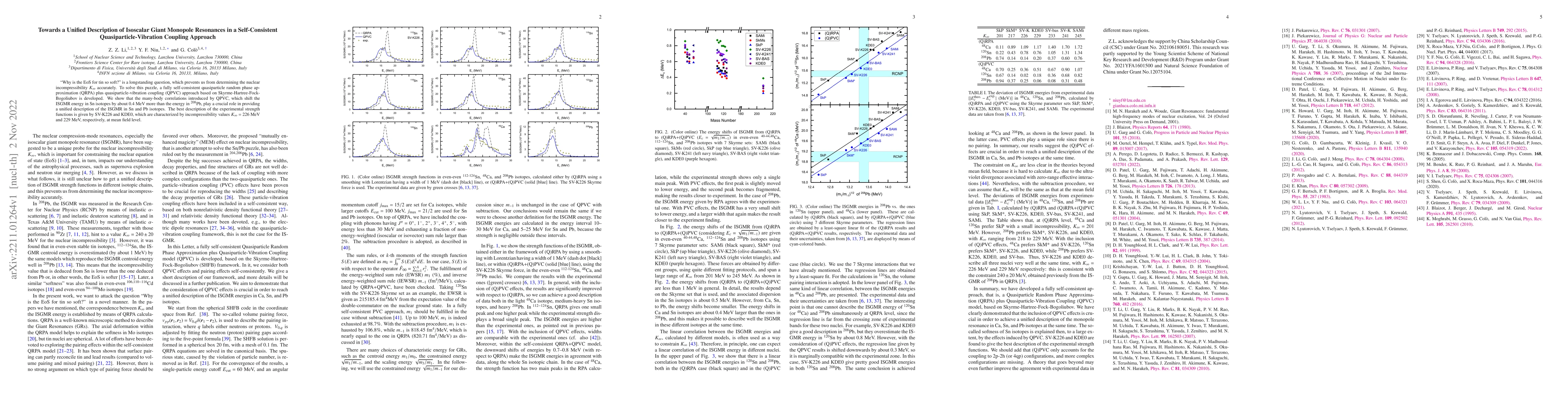 Thumbnail for Towards a Unified Description of Isoscalar Giant Monopole Resonances in
  a Self-Consistent Quasiparticle-Vibration Coupling Approach