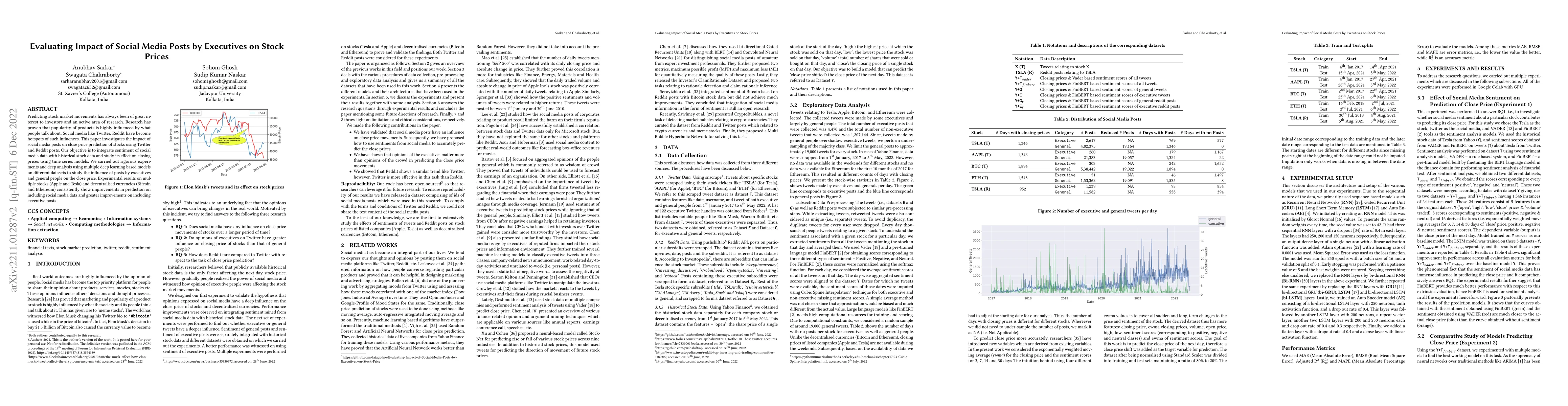 Thumbnail for Evaluating Impact of Social Media Posts by Executives on Stock Prices