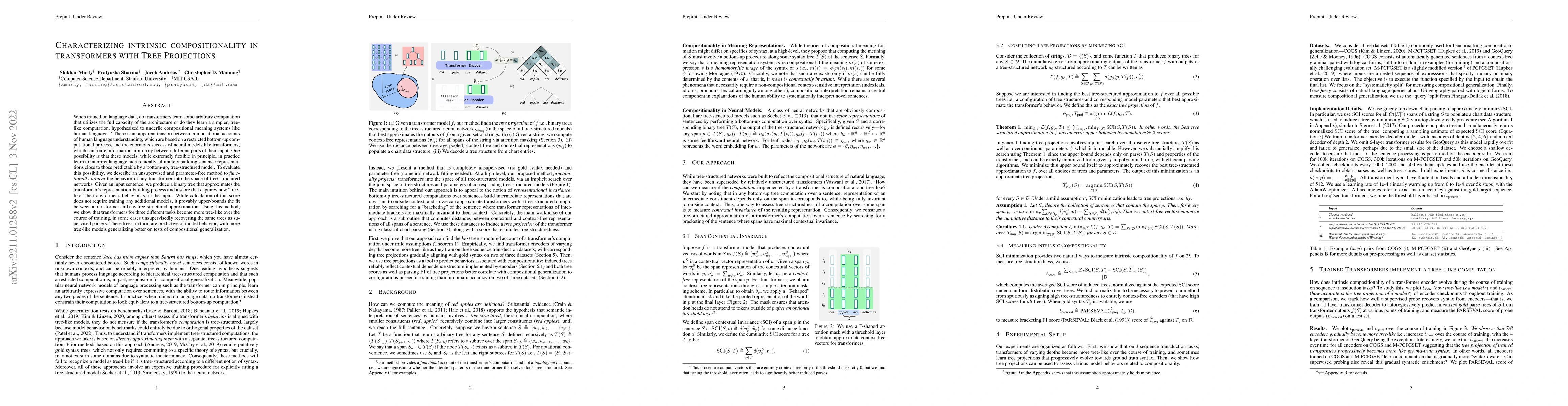 Thumbnail for Characterizing Intrinsic Compositionality in Transformers with Tree
  Projections