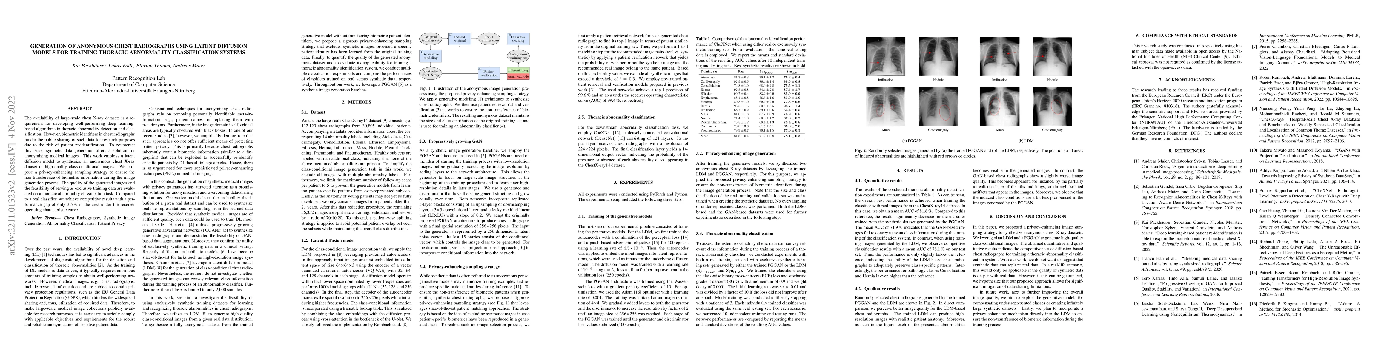 Thumbnail for Generation of Anonymous Chest Radiographs Using Latent Diffusion Models
  for Training Thoracic Abnormality Classification Systems
