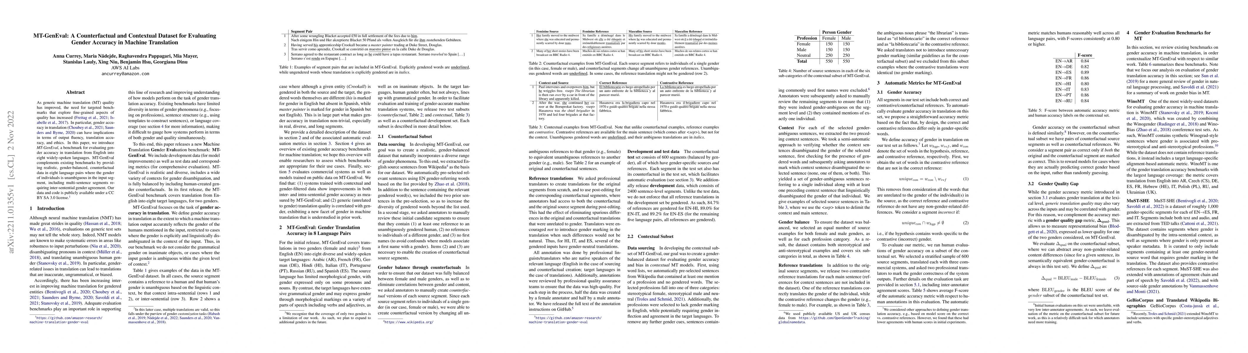 Thumbnail for MT-GenEval: A Counterfactual and Contextual Dataset for Evaluating
  Gender Accuracy in Machine Translation
