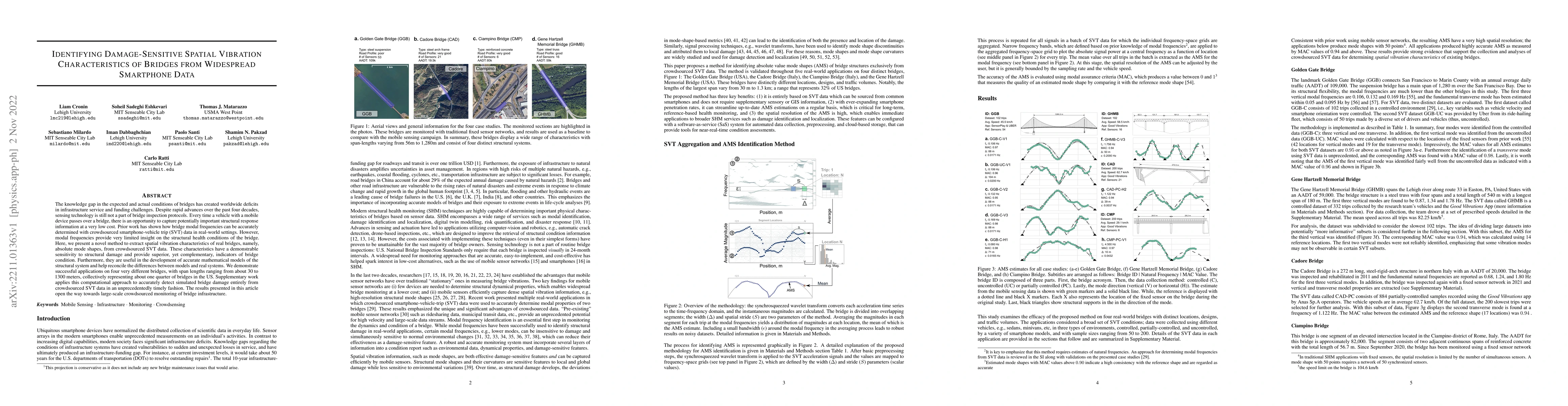 Thumbnail for Identifying Damage-Sensitive Spatial Vibration Characteristics of
  Bridges from Widespread Smartphone Data