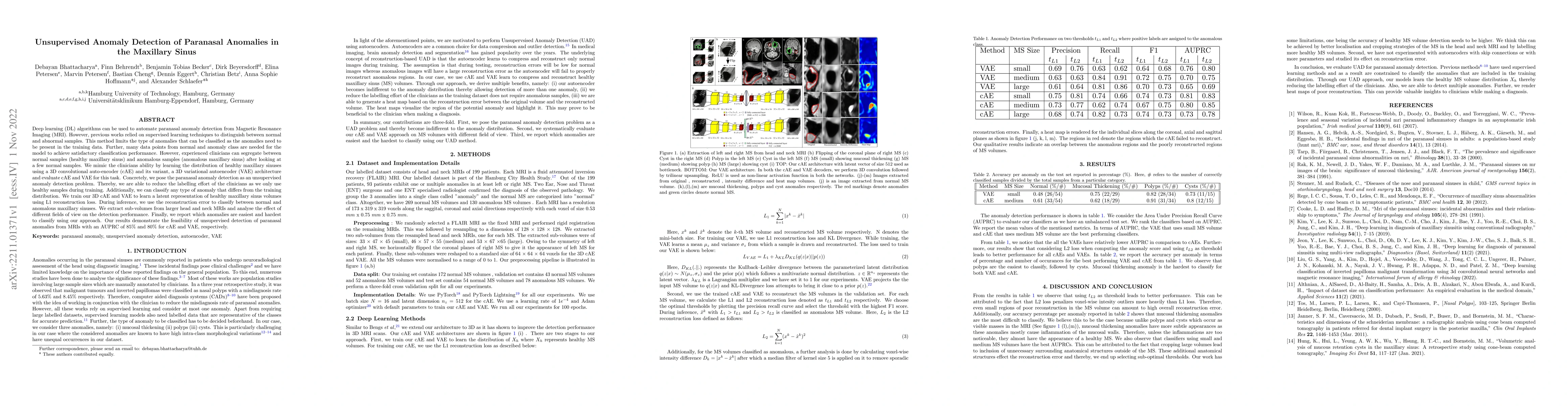 Thumbnail for Unsupervised Anomaly Detection of Paranasal Anomalies in the Maxillary
  Sinus