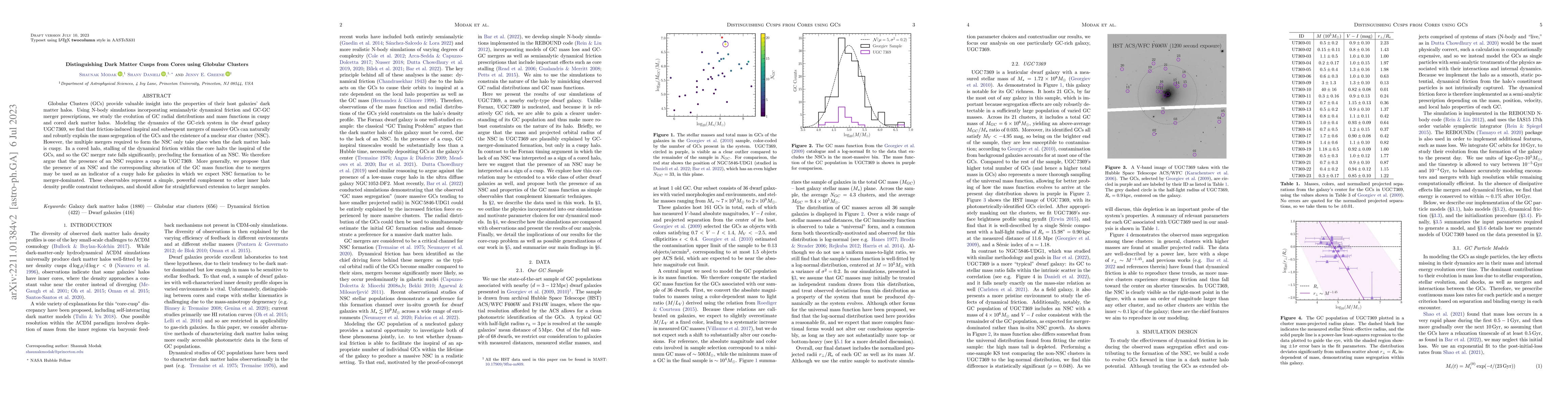 Thumbnail for Distinguishing Dark Matter Cusps from Cores using Globular Clusters