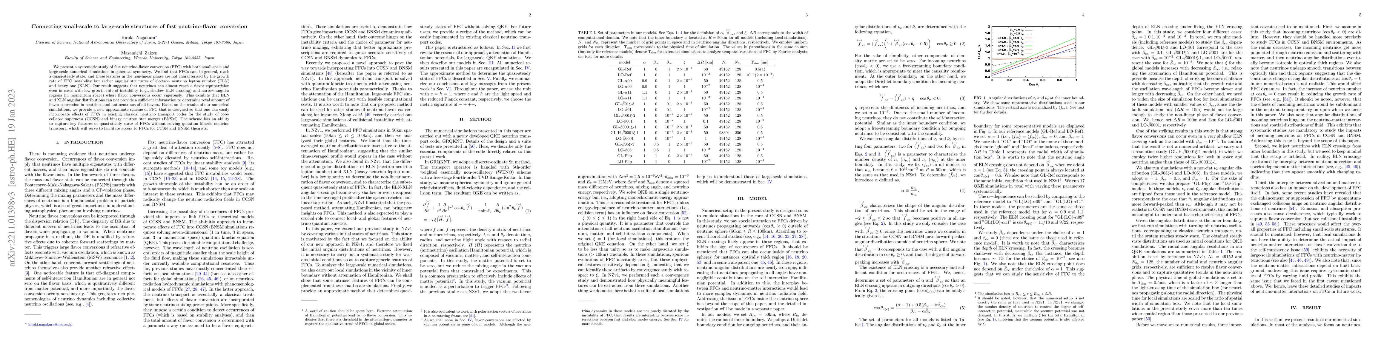 Thumbnail for Connecting small-scale to large-scale structures of fast neutrino-flavor
  conversion