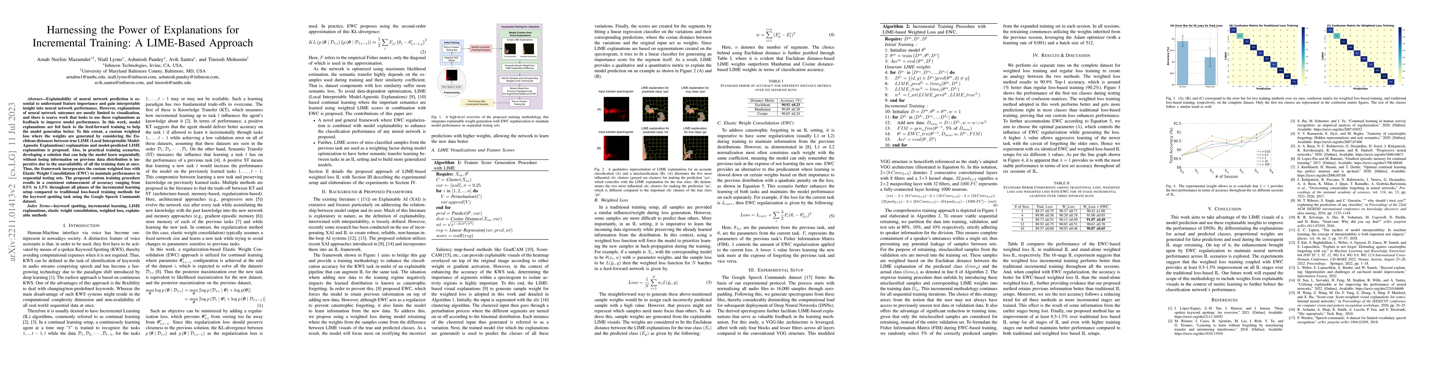Thumbnail for Harnessing the Power of Explanations for Incremental Training: A
  LIME-Based Approach