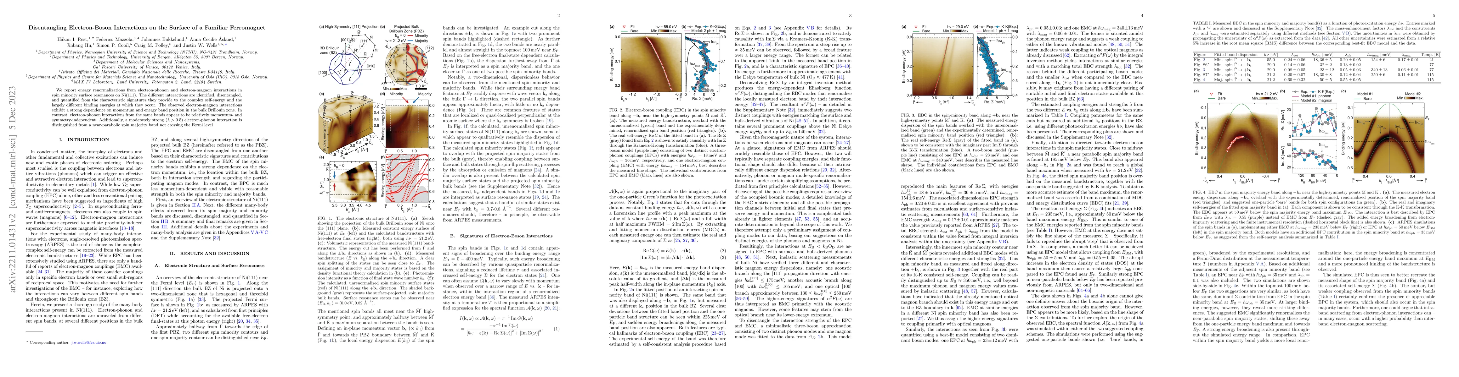 Thumbnail for Disentangling Electron-Boson Interactions on the Surface of a Familiar
  Ferromagnet
