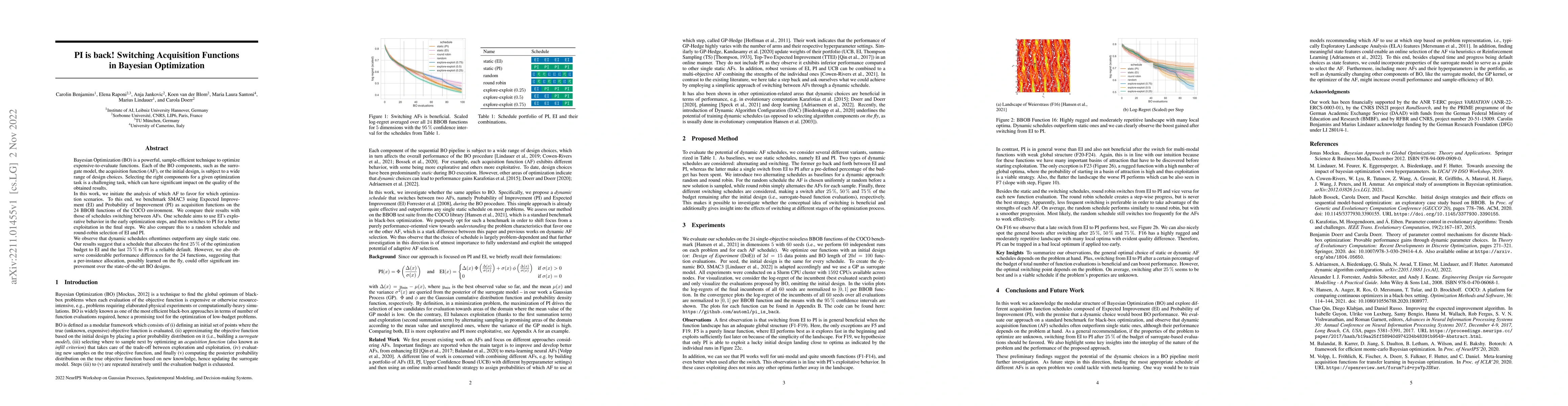 Thumbnail for PI is back! Switching Acquisition Functions in Bayesian Optimization