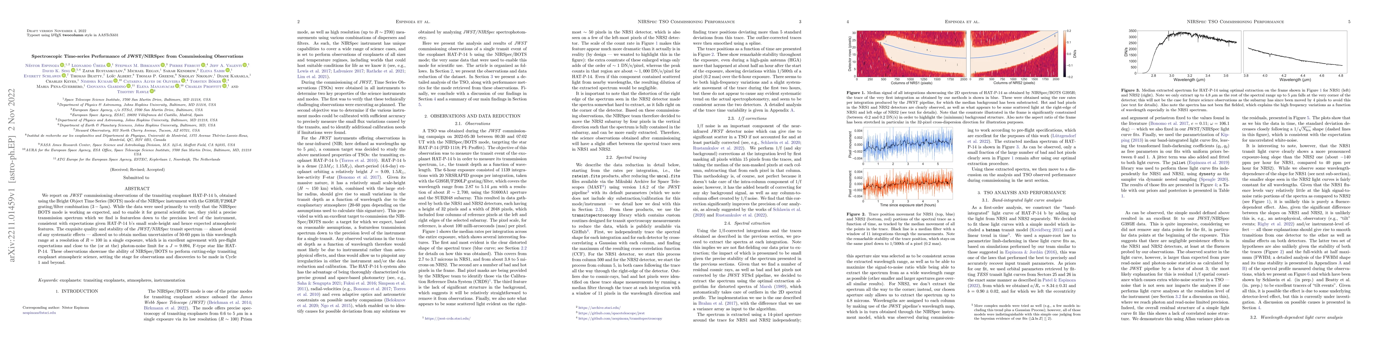 Thumbnail for Spectroscopic Time-series Performance of JWST/NIRSpec from Commissioning
  Observations