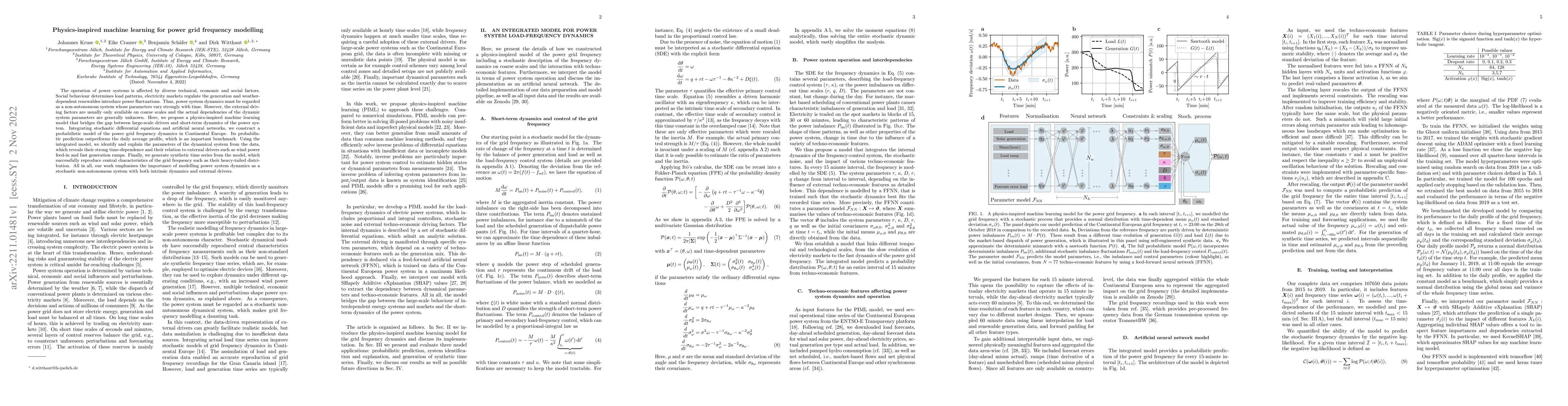 Thumbnail for Physics-inspired machine learning for power grid frequency modelling