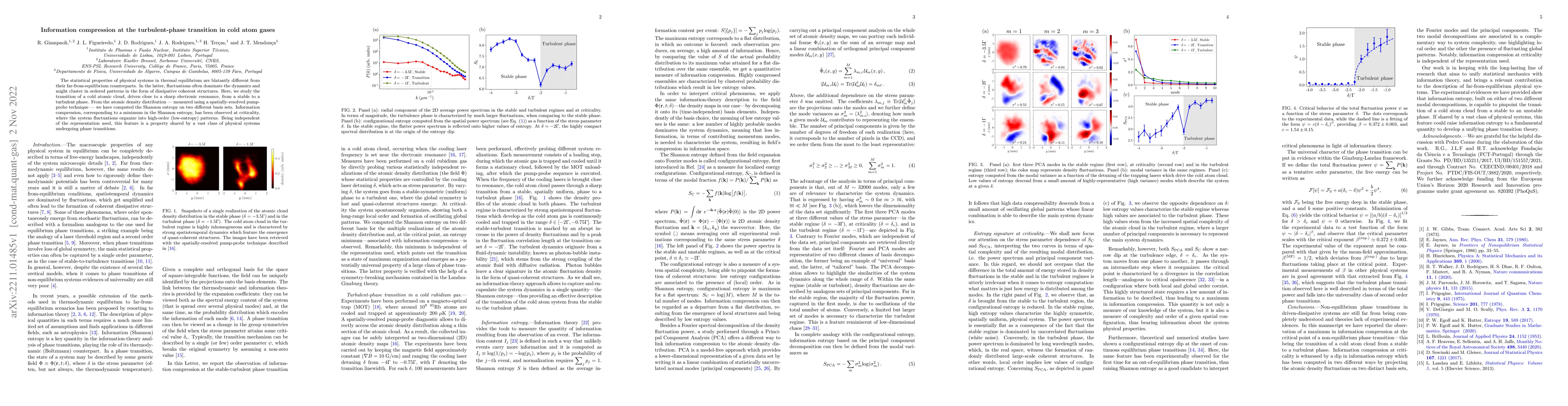 Thumbnail for Information compression at the turbulent-phase transition in cold atom
  gases