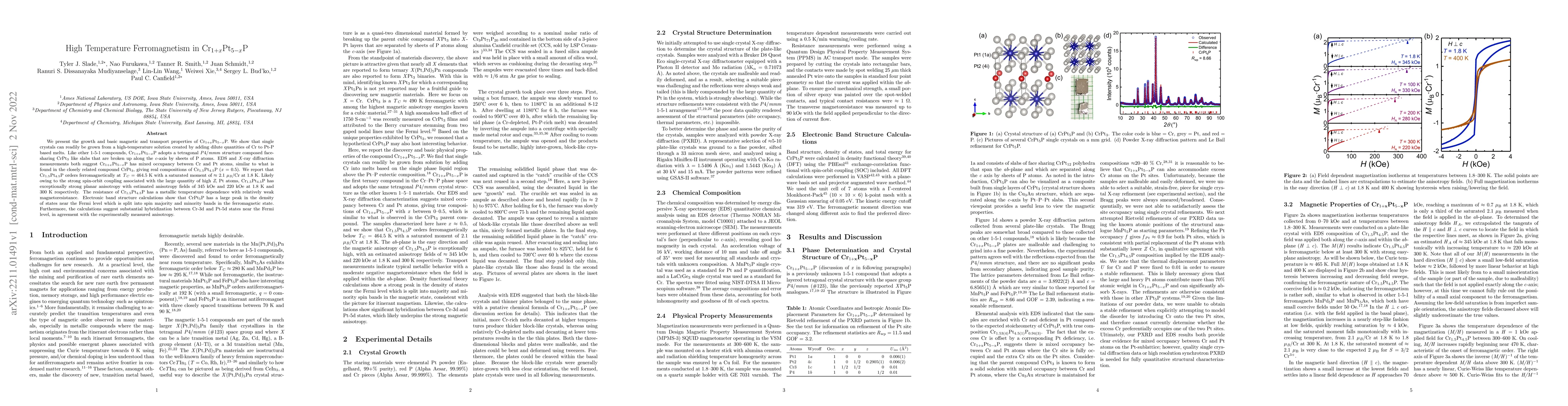 Thumbnail for High Temperature Ferromagnetism in Cr$_{1+x}$Pt$_{5-x}$P