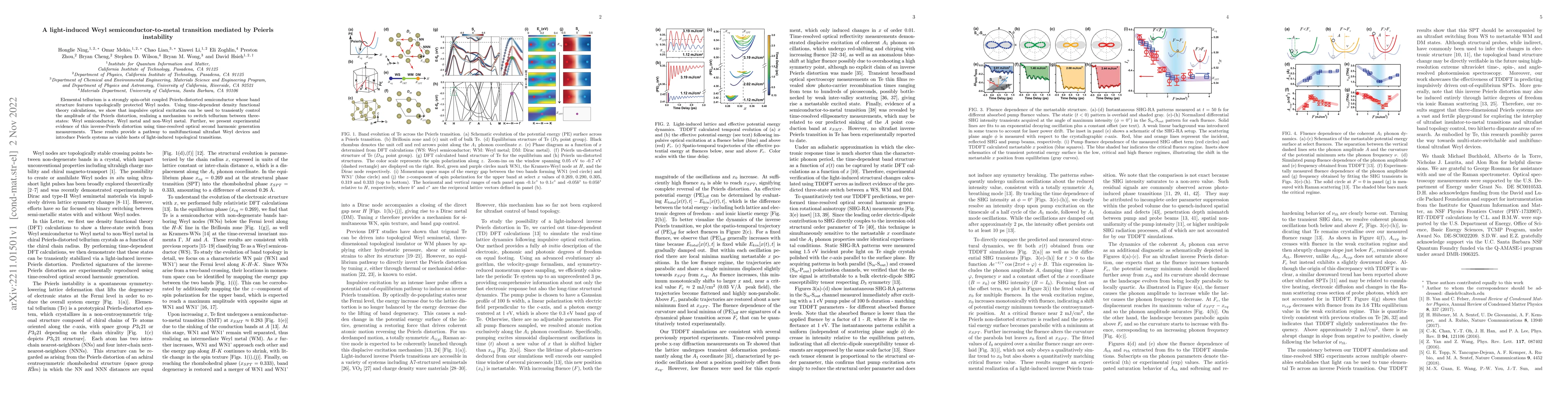 Thumbnail for A light-induced Weyl semiconductor-to-metal transition mediated by
  Peierls instability