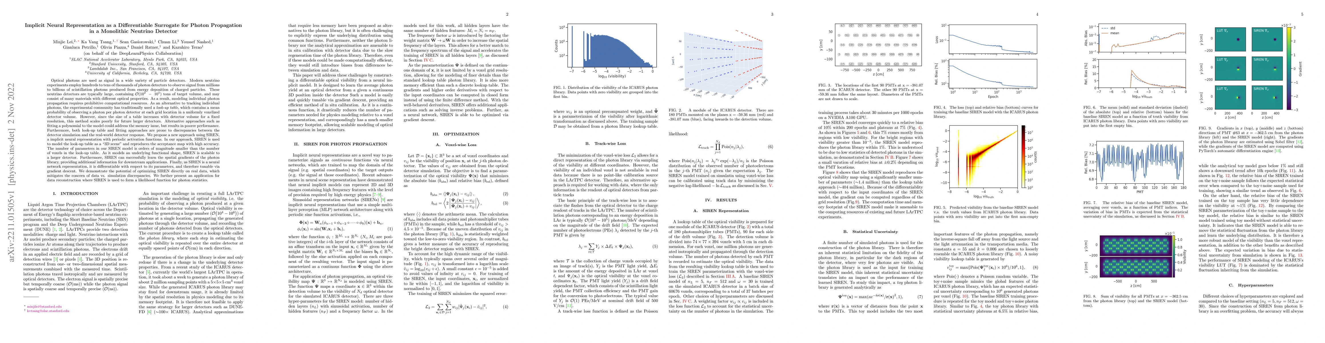 Thumbnail for Implicit Neural Representation as a Differentiable Surrogate for Photon
  Propagation in a Monolithic Neutrino Detector