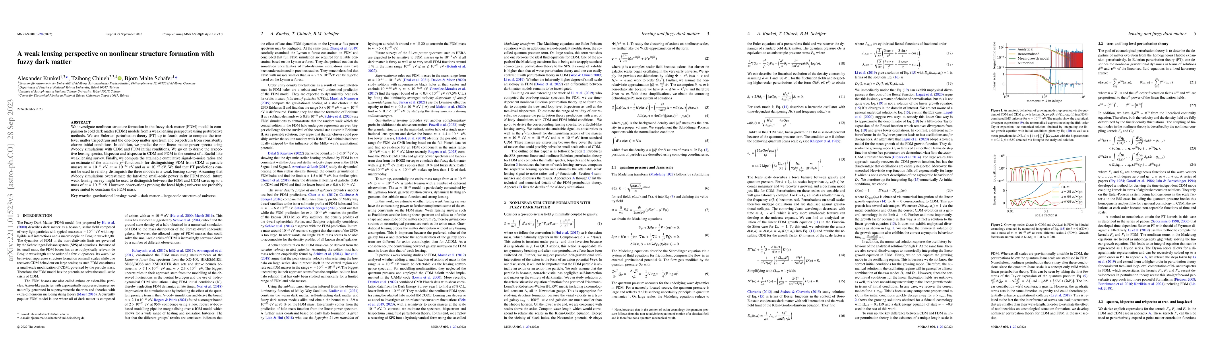 Thumbnail for A weak lensing perspective on nonlinear structure formation with fuzzy
  dark matter