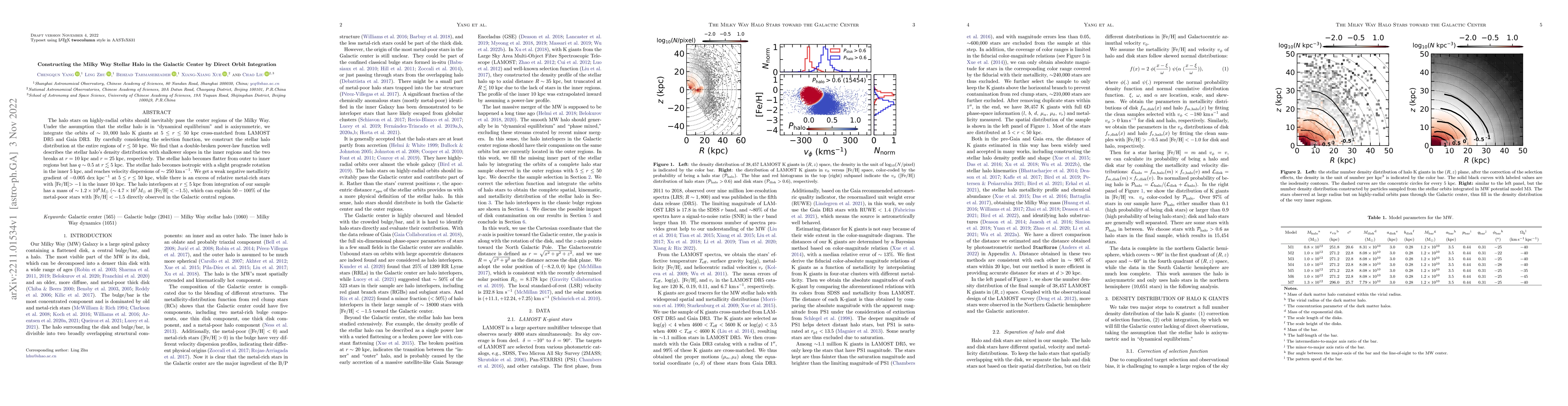 Thumbnail for Constructing the Milky Way Stellar Halo in the Galactic Center by Direct
  Orbit Integration