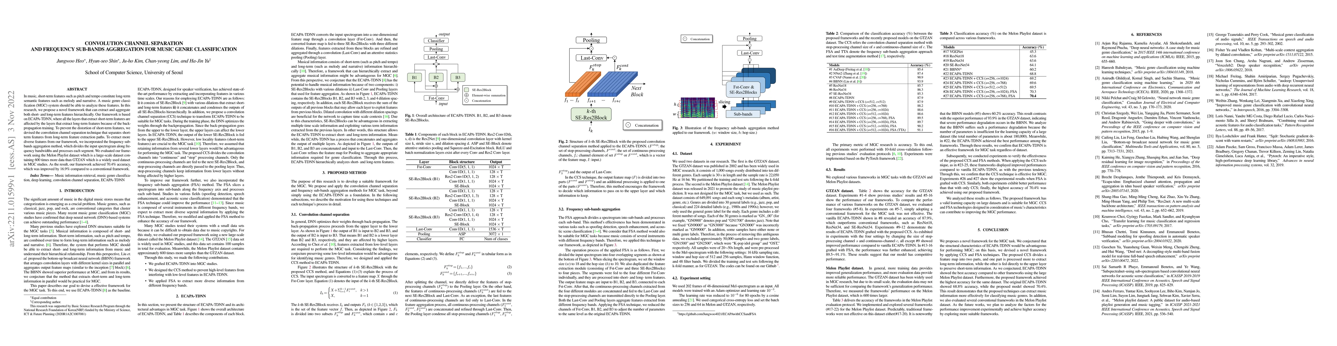 Thumbnail for Convolution channel separation and frequency sub-bands aggregation for
  music genre classification