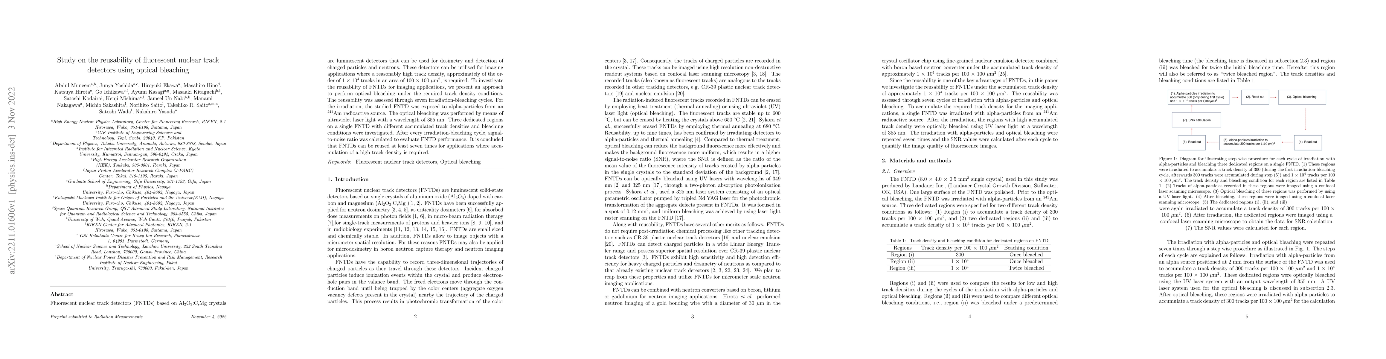 Thumbnail for Study on the reusability of fluorescent nuclear track detectors using
  optical bleaching