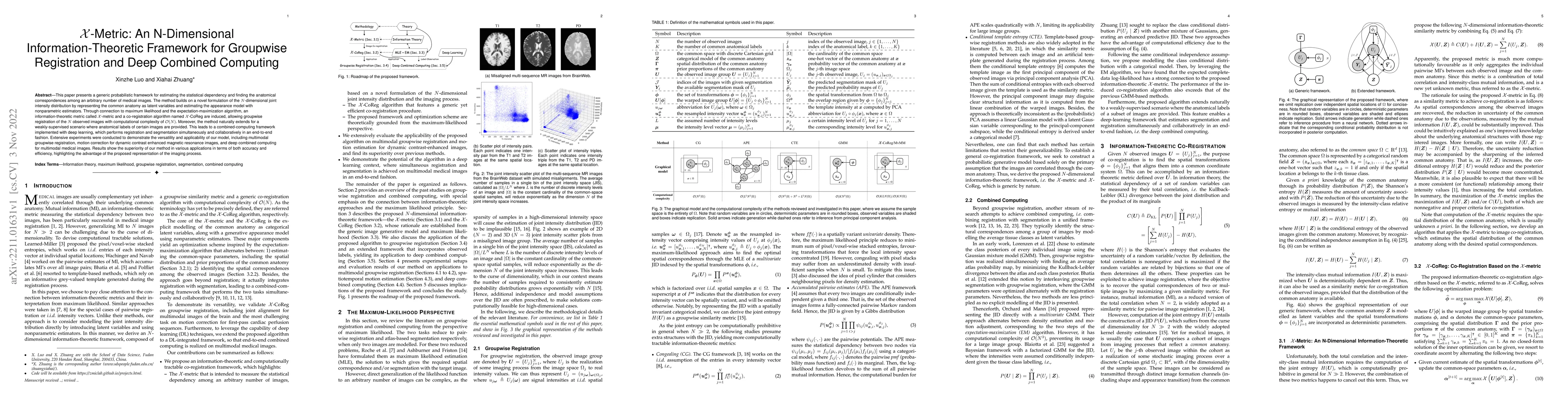 Thumbnail for $\mathcal{X}$-Metric: An N-Dimensional Information-Theoretic Framework
  for Groupwise Registration and Deep Combined Computing