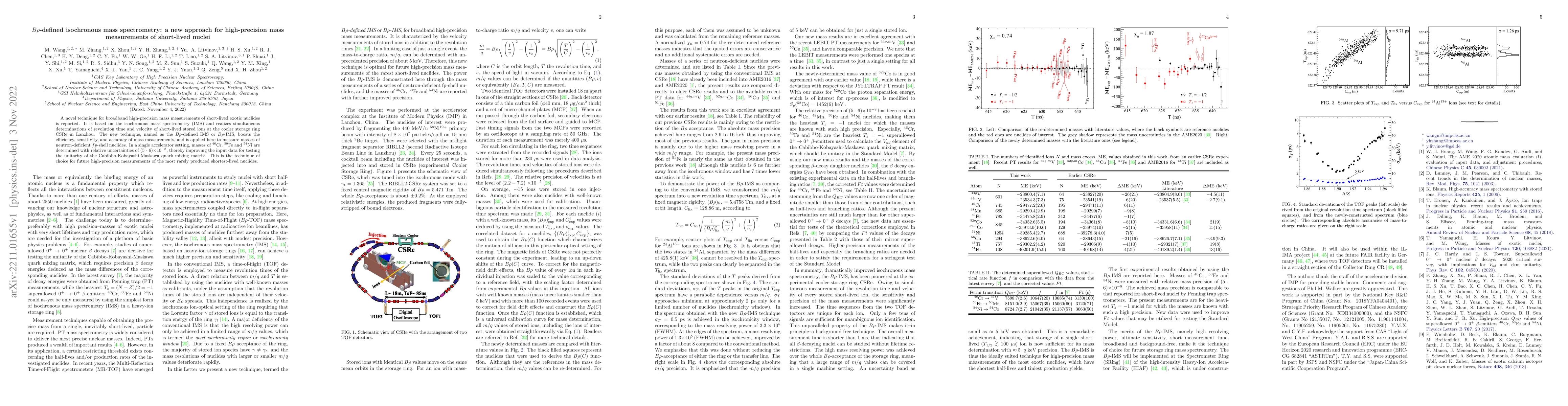 Thumbnail for $B\rho$-defined isochronous mass spectrometry: a new approach for
  high-precision mass measurements of short-lived nuclei