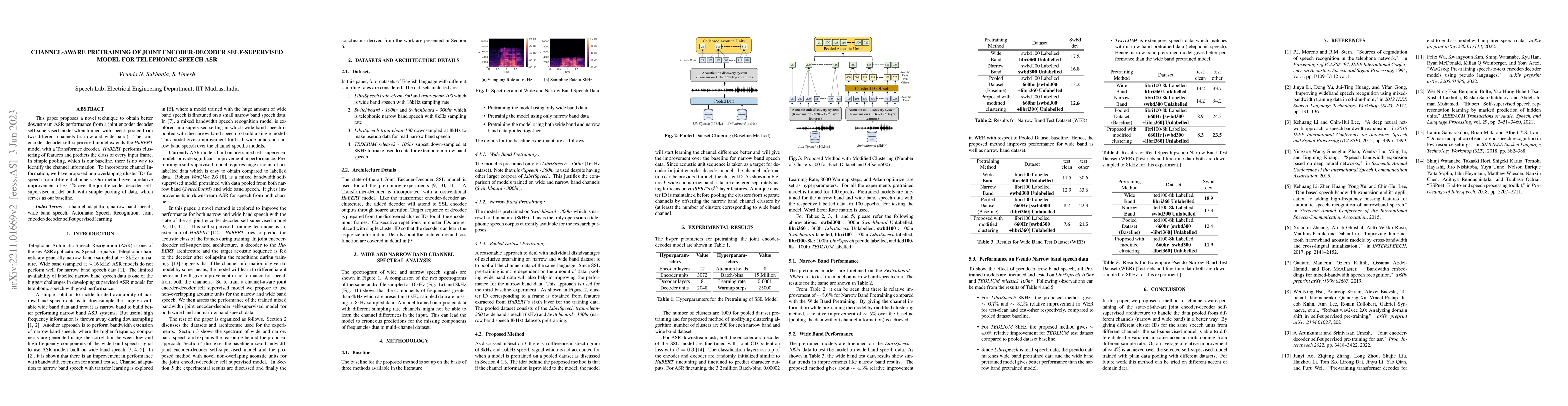 Thumbnail for Channel-Aware Pretraining of Joint Encoder-Decoder Self-Supervised Model
  for Telephonic-Speech ASR