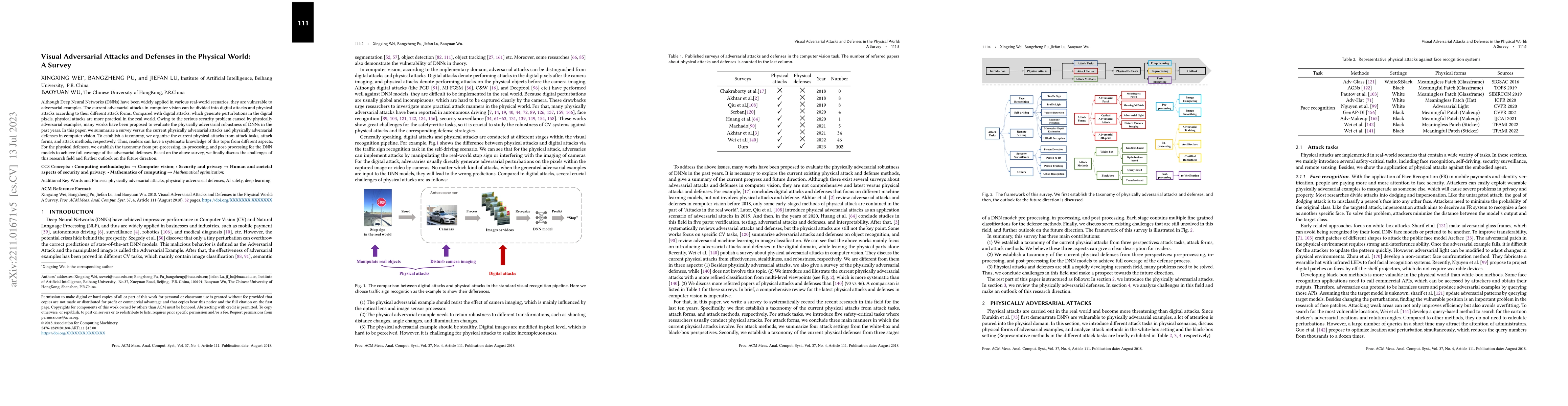Thumbnail for Visually Adversarial Attacks and Defenses in the Physical World: A
  Survey
