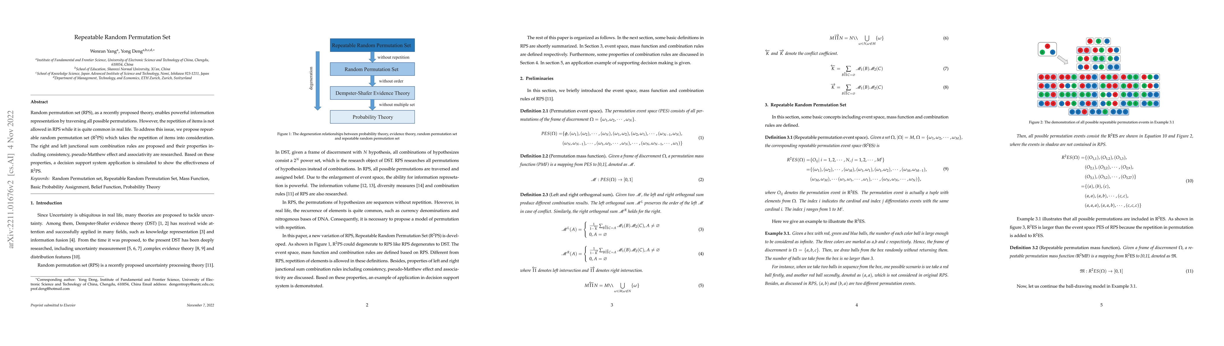 Thumbnail for Repeatable Random Permutation Set