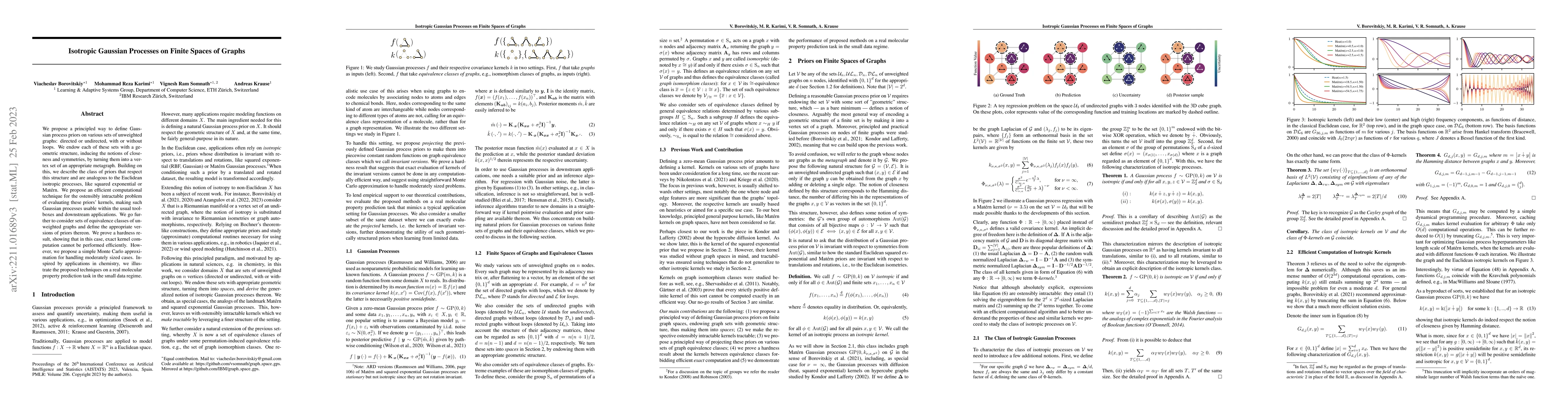 Thumbnail for Isotropic Gaussian Processes on Finite Spaces of Graphs