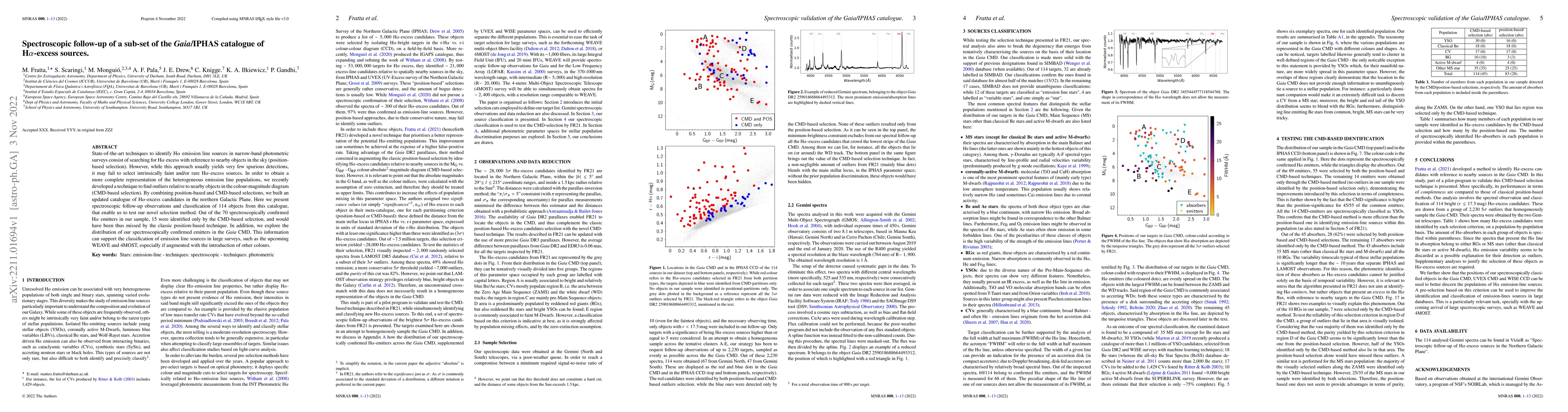 Thumbnail for Spectroscopic follow-up of a sub-set of the Gaia/IPHAS catalogue of
  H\alpha-excess sources