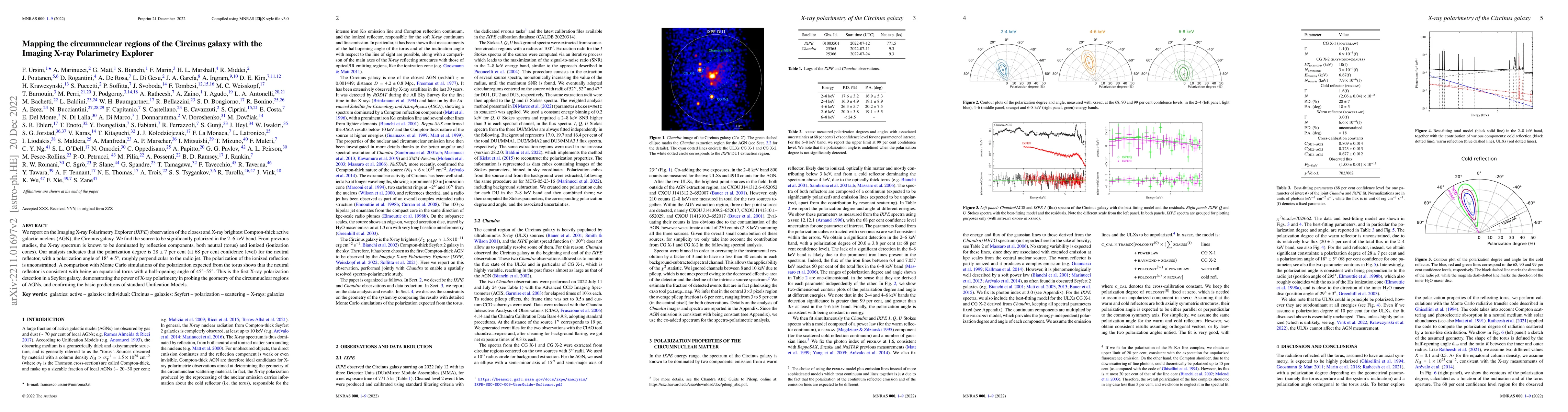 Thumbnail for Mapping the circumnuclear regions of the Circinus galaxy with the
  Imaging X-ray Polarimetry Explorer