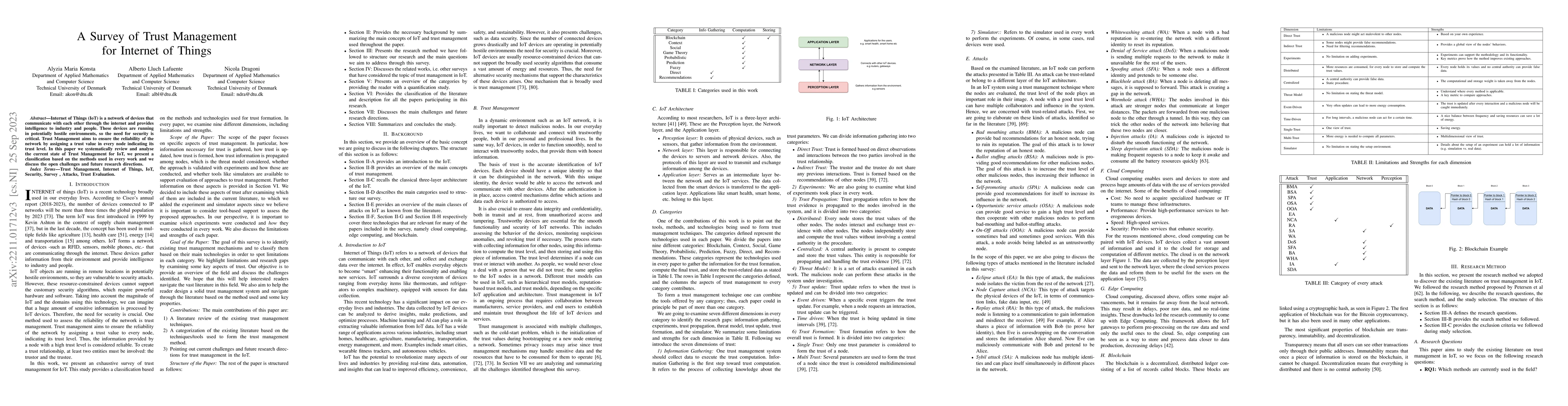 Thumbnail for Trust Management for Internet of Things: A Systematic Literature Review